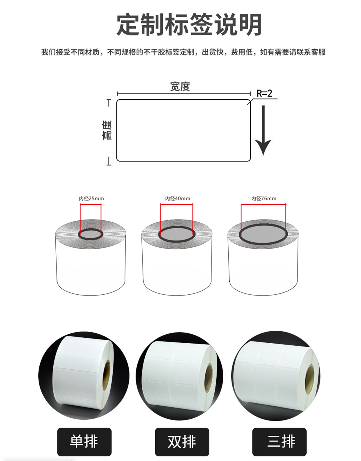 陶瓷衛(wèi)浴行業(yè)電子標簽